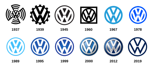 История логотипа Volkswagen 1937–2019